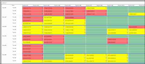 TOS maintenance and service record screen